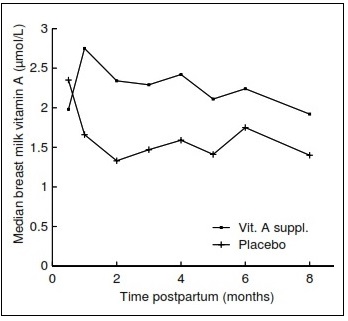 Figure 18a.4